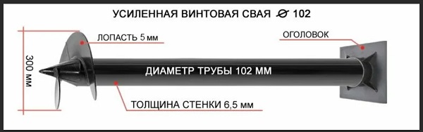 Купить сваи толщиной стенок от 6 мм в Великих Луках по цене 1404 рублей | Интернет-магазин свай